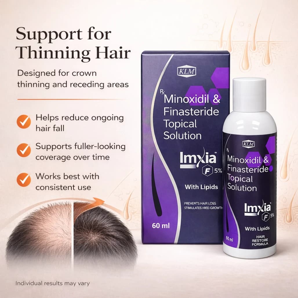 KLM Imxia F5% minoxidil 5% w/v + finasteride 0.1% ingredient detail — lipid-based formulation