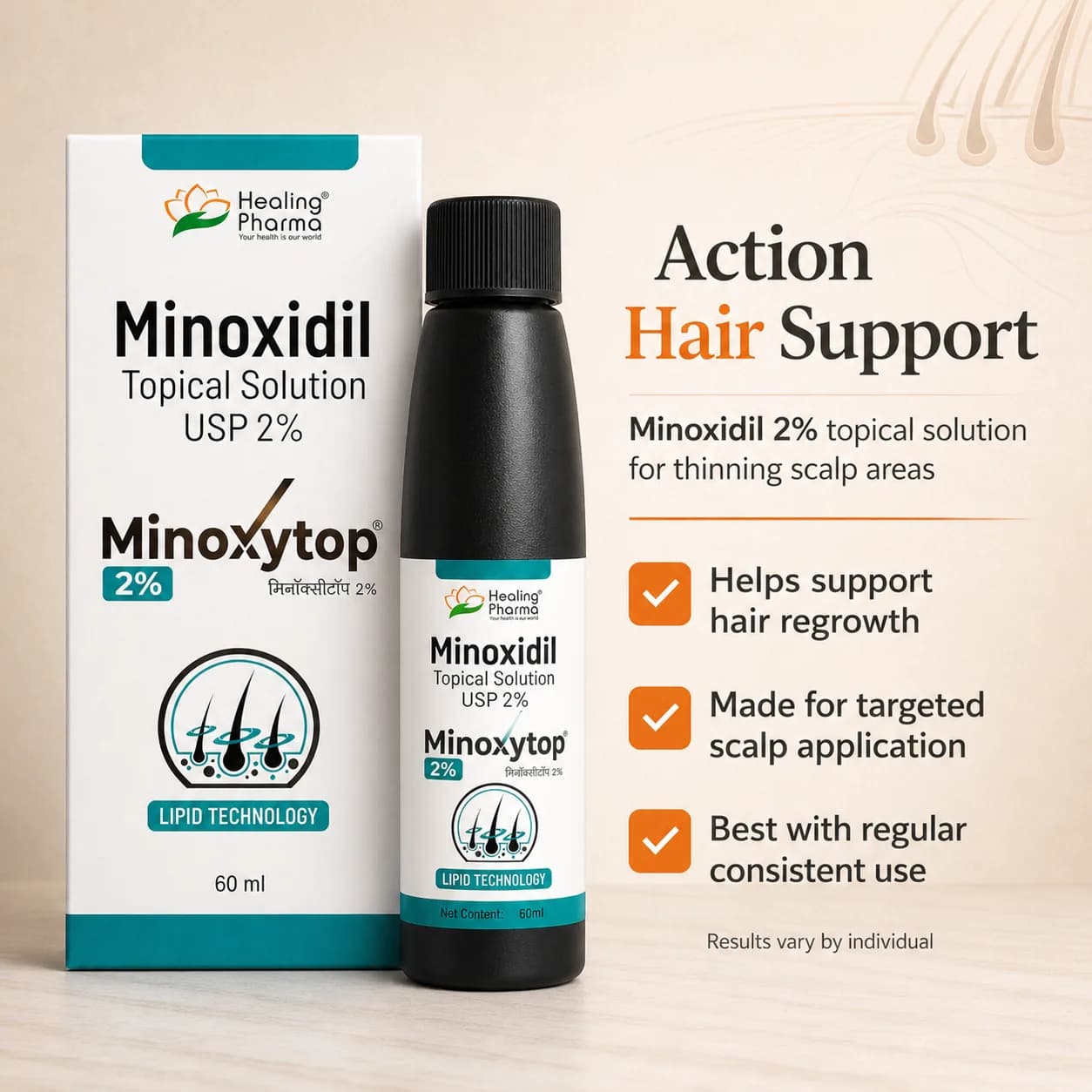 Minoxytop 2% benefits — supports hair regrowth, targeted scalp application, best with regular consistent use