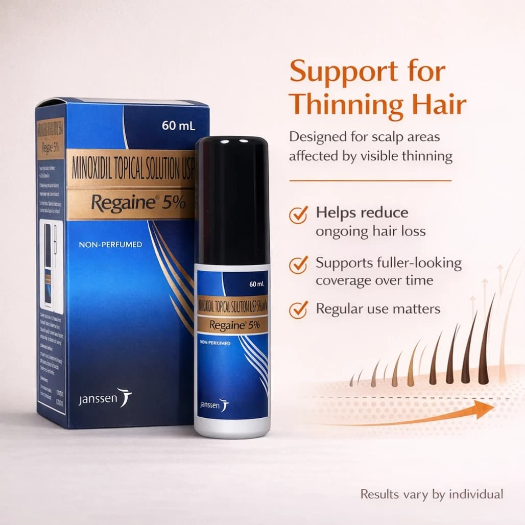 Regaine minoxidil 5% w/v ingredient and formulation detail — alcohol-based solvent system