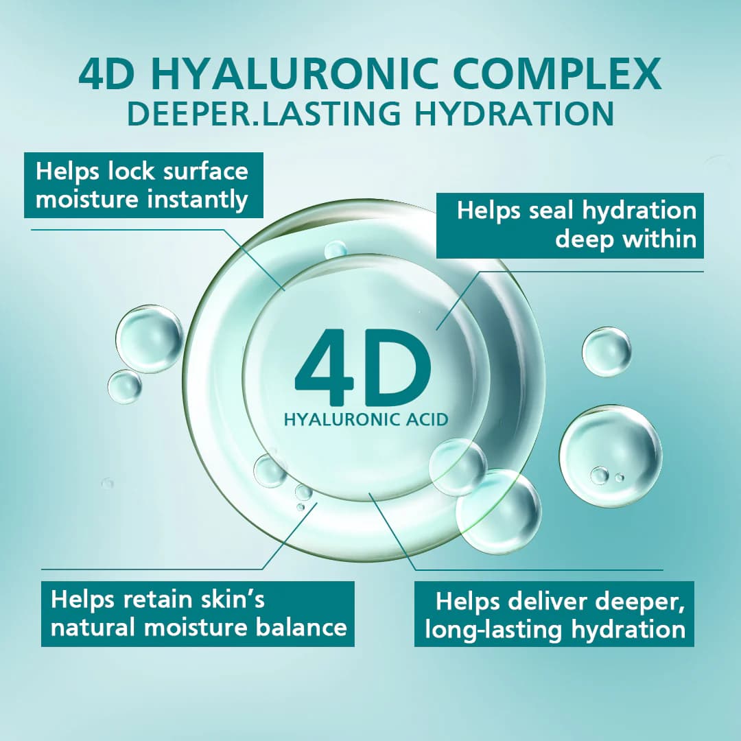 Venusia Max Cream with 4D hyaluronic acid and polyglutamic acid for multi-layered skin hydration