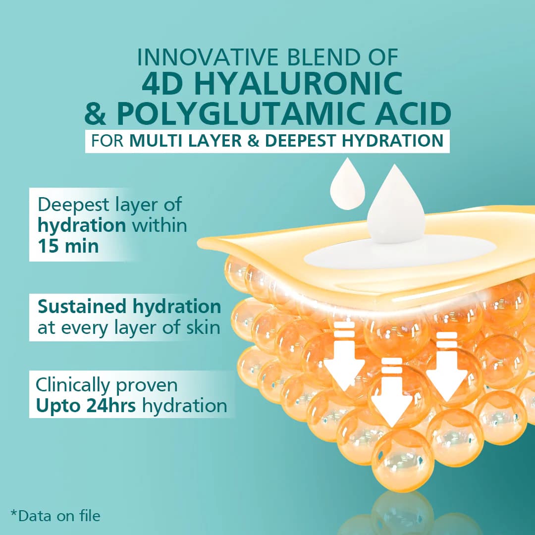 Venusia Max with polyglutamic acid and 4D hyaluronic acid complex — breathable hydrating film for lasting moisture