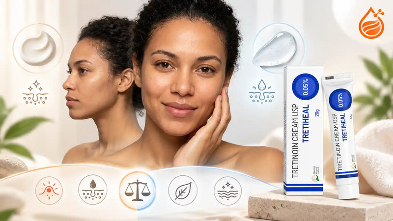 Tretiheal 0.05% Cream Strength Guide | Acne and Skin Texture