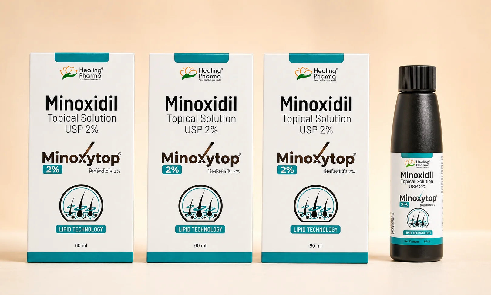Three Minoxytop 2% cartons with bottle — 3-month supply